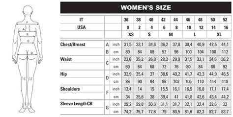 miss shop size guide - Featured Brands for Womenswear .